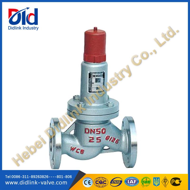 Parallel type surface safety valve symbol, safety valve and relief valve