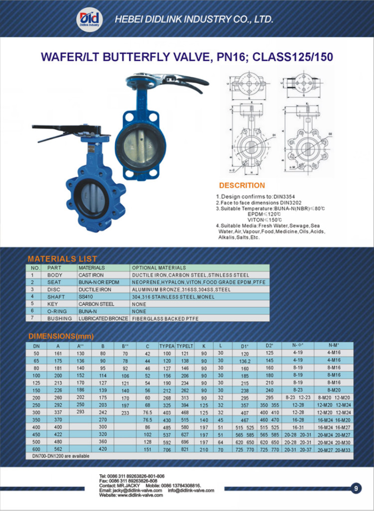 Control Valve Specification Sheet Sheet Valve Safety Check Selection A Process Chemical